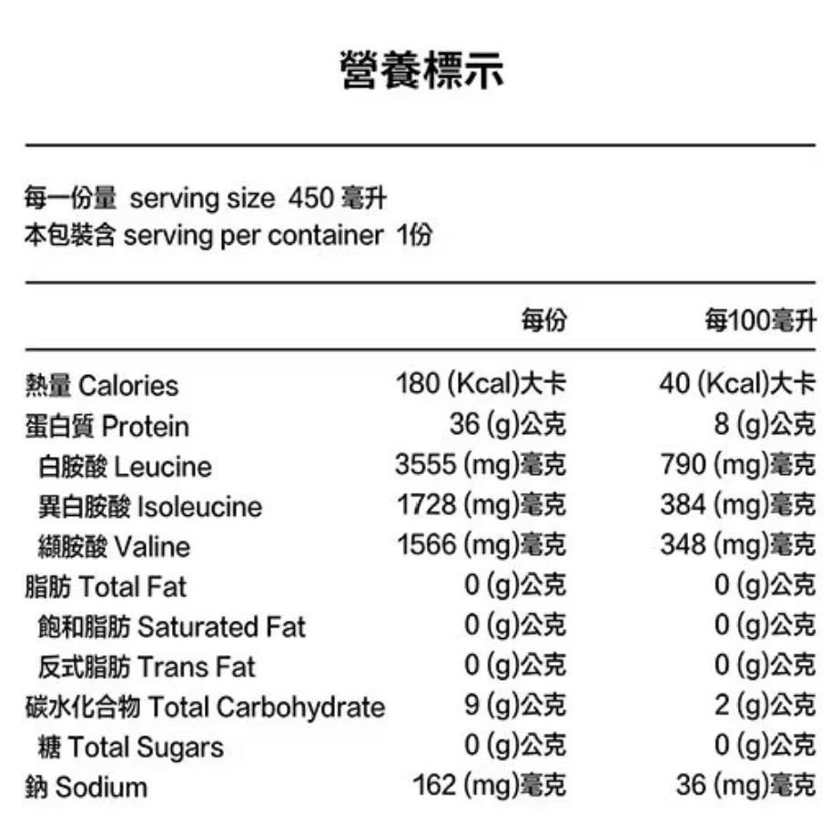 [Costco線上代購] Super X 頂級分離乳清蛋白飲 Plus 奶茶風味 450毫升 X 12入-細節圖5