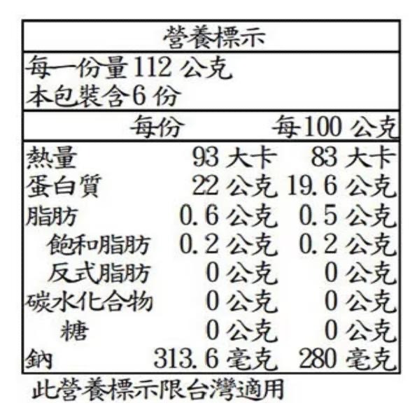 [Costco代購] 科克蘭 冷凍養殖超特大生蝦仁 1.5磅 / 680公克, 每磅11-15隻-細節圖4