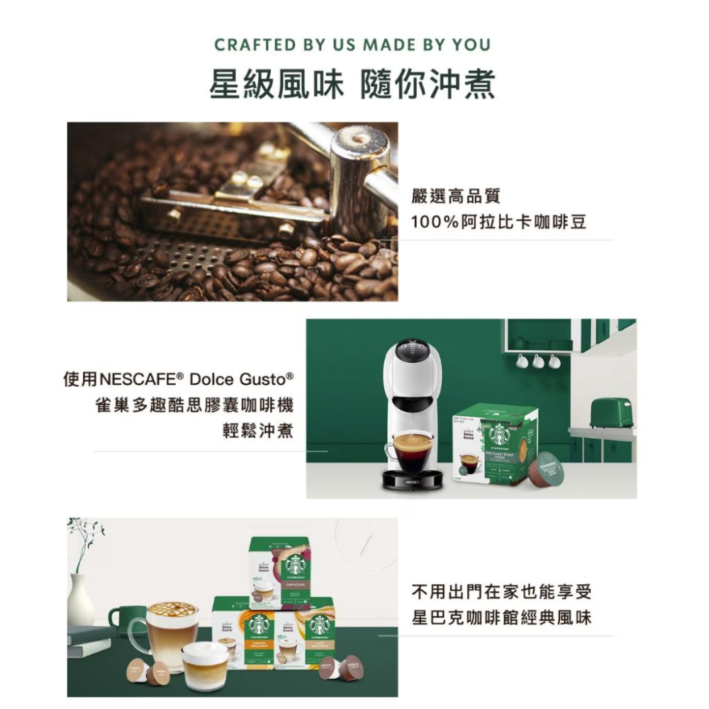 [Costco線上代購] 星巴克 家常美式咖啡膠囊 72顆 適用NESCAFE Dolce Gusto機器-細節圖7