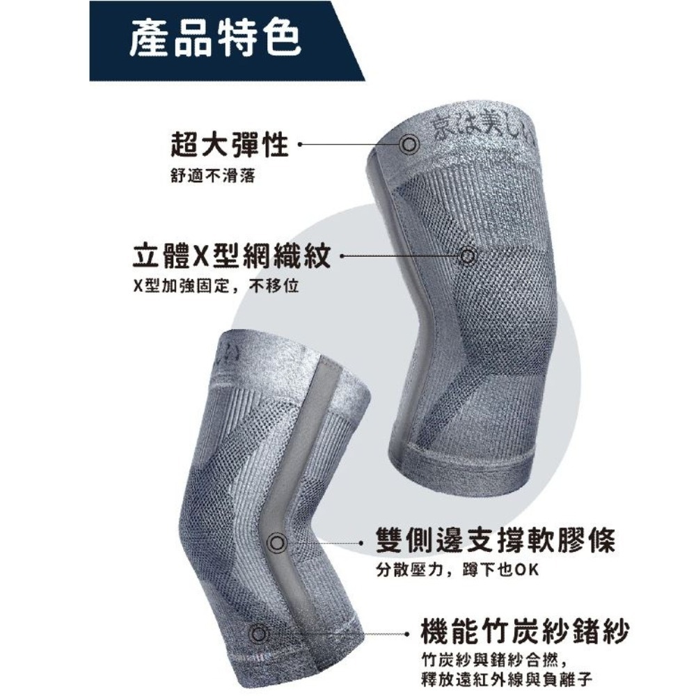 【京美官方直營】長效支撐X型舒緩護膝-細節圖2