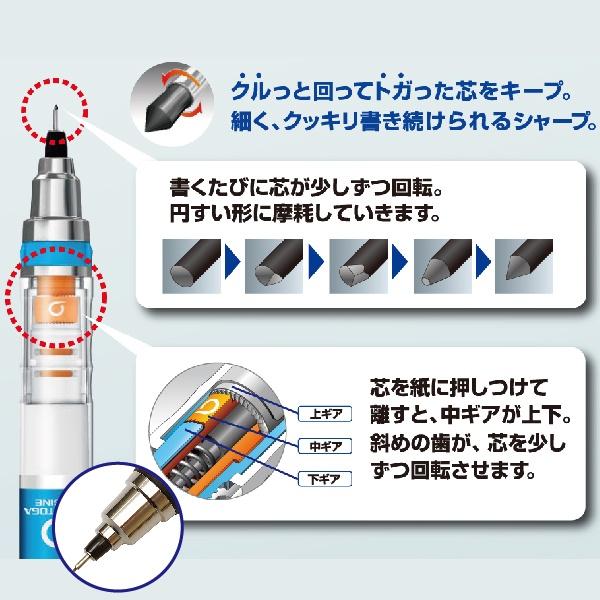 [日本帶回] uni 三菱 Kuru Toga 旋轉自動鉛筆 Maizen Sisters Zenichi 0.5mm-細節圖3