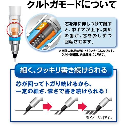 [日本製] α-gel Switch 二合一 集中力增加 旋轉自動筆 Kuru Toga 三菱 UNI 果凍筆 自動鉛筆-細節圖2