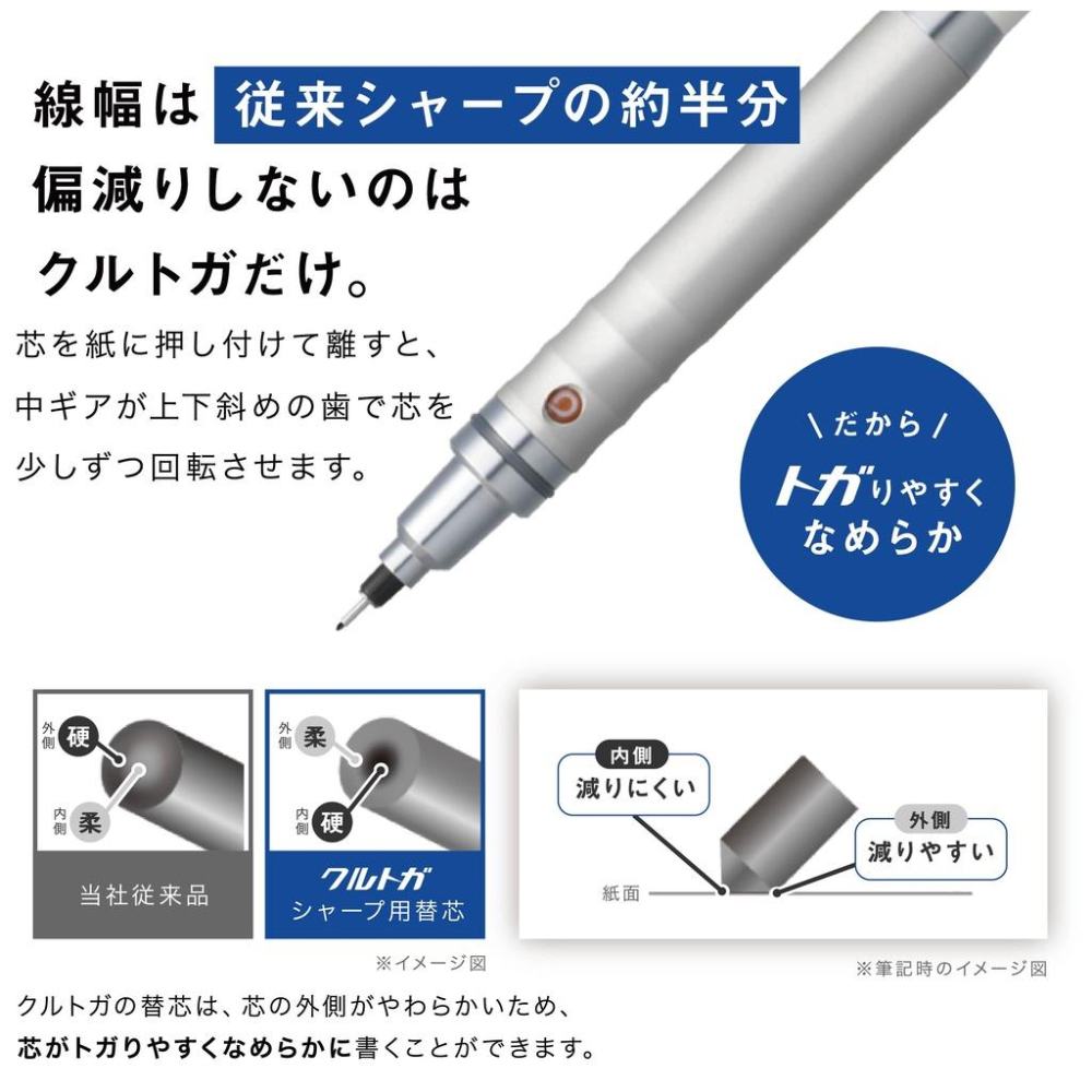 [日本製] uni 三菱 Kuru Toga 2倍轉速 旋轉自動鉛筆 M5-1030 金屬版 Advance 0.5mm-細節圖9