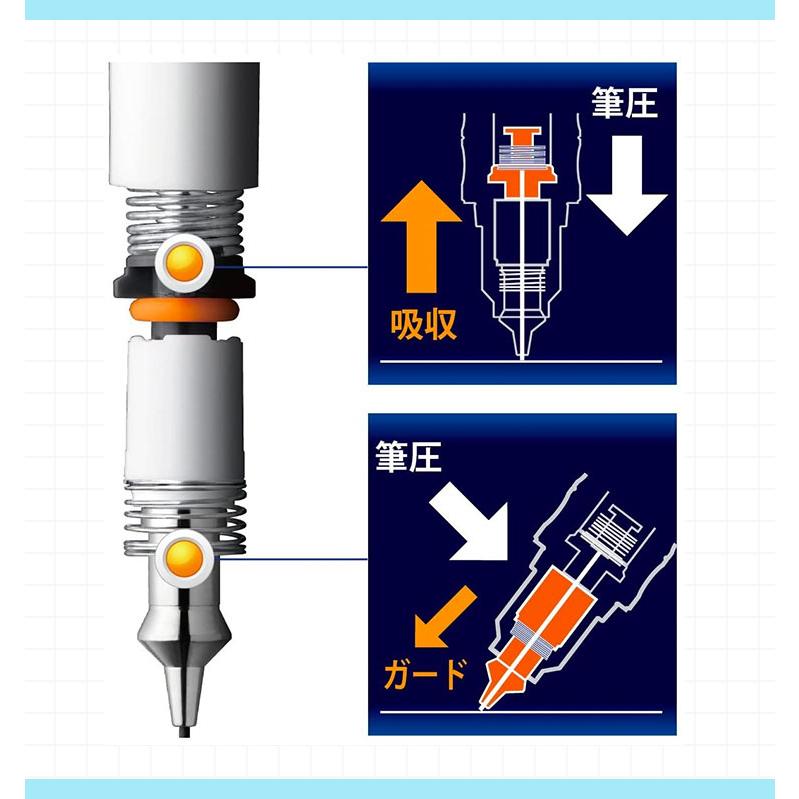 [2023日本製] 蠟筆小新 野原新之助 斑馬牌 Zebra Delguard 不易斷芯 自動鉛筆 0.5mm 現貨-細節圖7