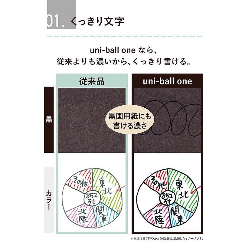 {新色第二彈} [日本製] Uni 三菱 Uni-Ball One F 原子筆 溜溜筆 圓珠筆 0.38 / 0.5mm-細節圖9