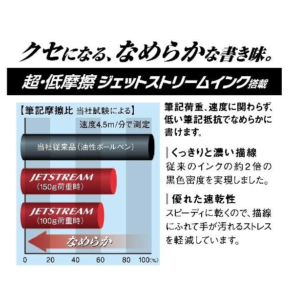 {花語限定包裝} [日本製] uni 三菱 Jetstream Edge 原子筆 溜溜筆 圓珠筆 油性 0.38mm-細節圖6