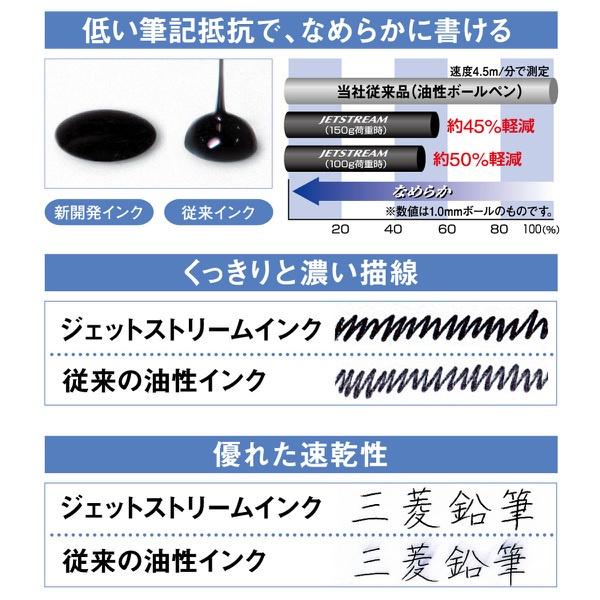 {情人節限定包裝} [日本製] uni 三菱 Jetstream 3色 原子筆 溜溜筆 油性 0.5 / 0.7mm-細節圖8