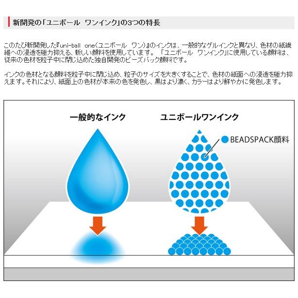 [日本製] uni 三菱 uni-ball one 原子筆 溜溜筆 圓珠筆 鋼珠筆 0.38 / 0.5mm 共四款-細節圖8