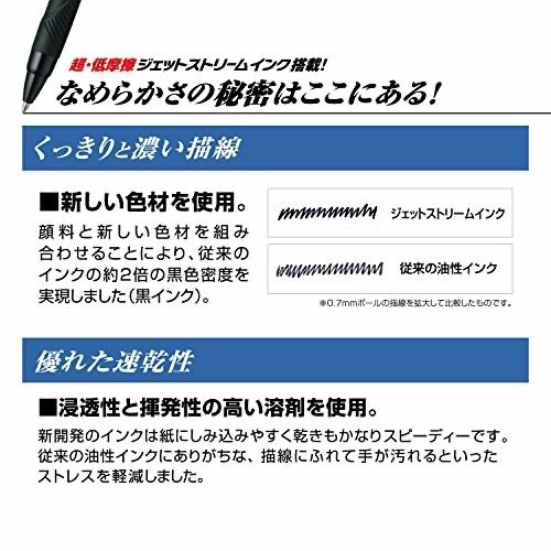 [日本製] uni 三菱 Jetstream 4色原子筆+自動鉛筆 多功能 0.38 / 0.5 / 0.7mm-細節圖9