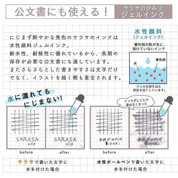 {與日本插畫家合作設計} [日本製] Zebra 斑馬牌 Sarasa Clip 原子筆 帶有旅行圖案 中性 0.5mm-細節圖9