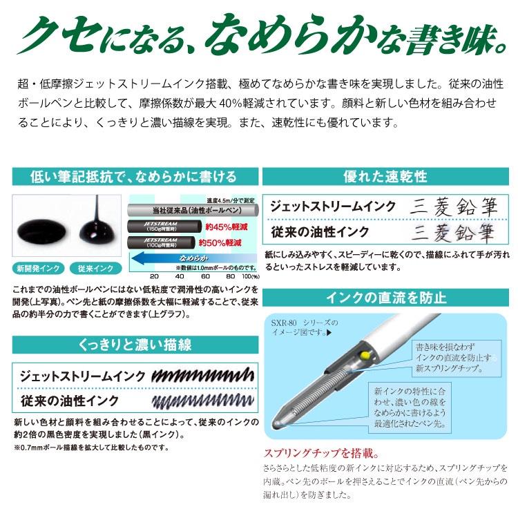 [日本製] uni 三菱 Jetstream 三色 原子筆 圓珠筆 溜溜筆 拉拉熊 角落生物 油性 0.5mm-細節圖5