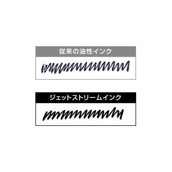 [日本製] uni 三菱 Jetstream 4色原子筆+自動鉛筆 多功能 4+1筆 聯名 金安亮 插畫家 0.5mm-細節圖5