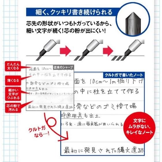 [日本帶回] uni 三菱 Kuru Toga 360度 旋轉自動鉛筆 M3 / 5-450 0.3 / 0.5mm-細節圖6