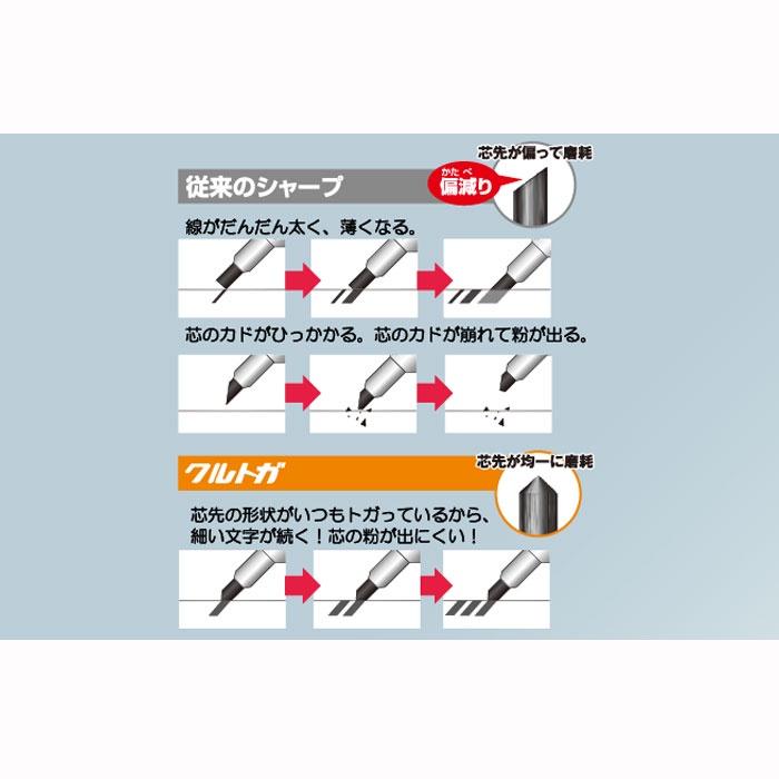[日本製] uni 三菱 Kuru Toga 旋轉自動鉛筆 自動筆 橡膠握柄 唐老鴨 奇奇蒂蒂 小熊維尼 0.5mm-細節圖5