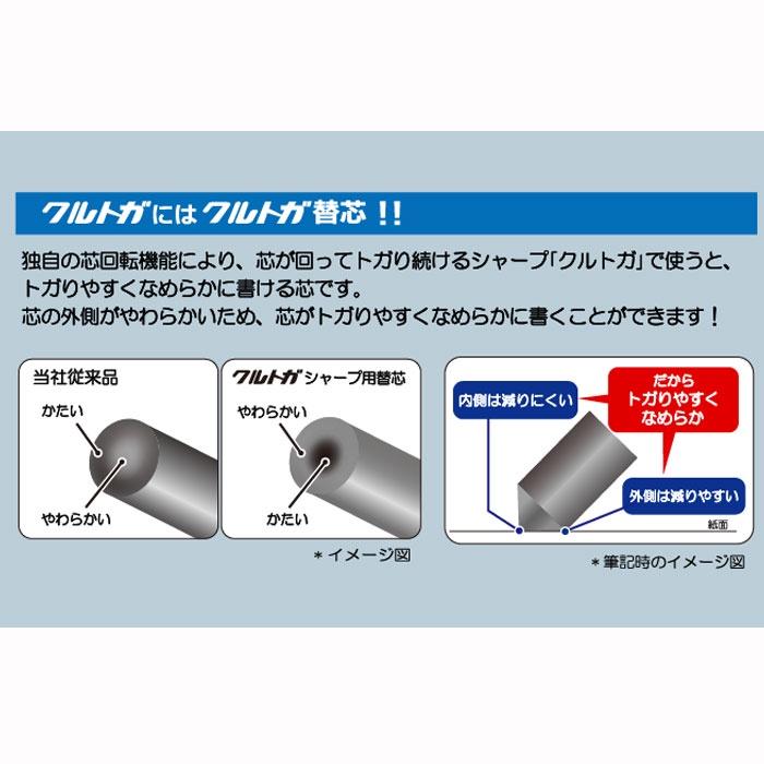 [日本製] uni 三菱 Kuru Toga 旋轉自動鉛筆 自動筆 橡膠握柄 唐老鴨 奇奇蒂蒂 小熊維尼 0.5mm-細節圖6