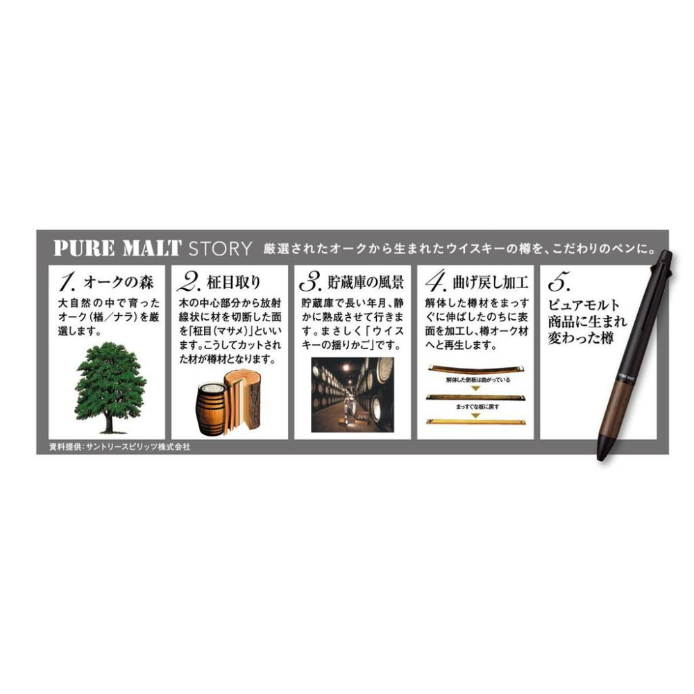 [日本製] uni 三菱 JETSTREAM 4色原子筆+自動鉛筆 橡木握柄 Pure Malt 0.5/0.7mm-細節圖5