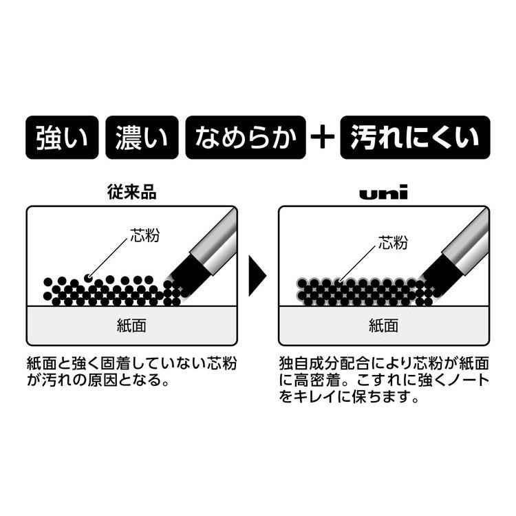 [日本製] uni 三菱 全新改版 自動鉛筆 筆芯 橡皮擦 0.3 / 0.4 / 0.5 / 0.7 / 0.9mm-細節圖5