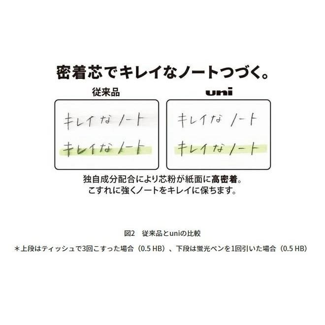 [日本製] uni 三菱 全新改版 自動鉛筆 筆芯 橡皮擦 0.3 / 0.4 / 0.5 / 0.7 / 0.9mm-細節圖6