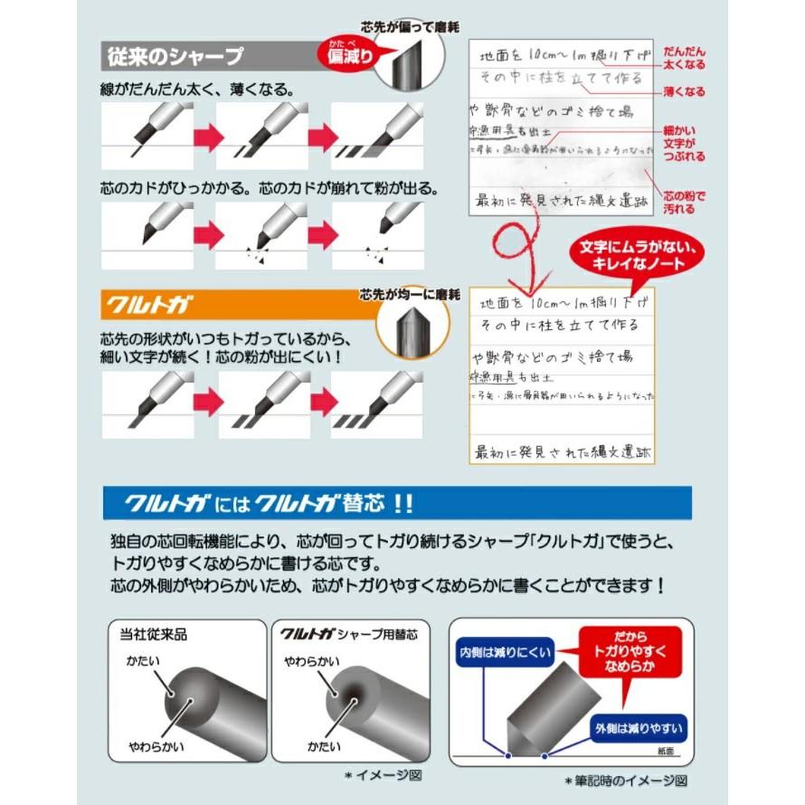 [日本限定] uni 三菱 KURU TOGA 旋轉自動鉛筆 米奇 米妮 小熊維尼 長髮公主 0.3mm 0.5mm-細節圖7