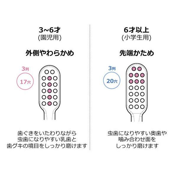 [日製] Ebisu惠百施 乳幼兒兒童牙刷 0.5-3歲 3-6歲 6歲以上 名偵探柯南 凱蒂貓 哆啦A夢 正貨-細節圖7