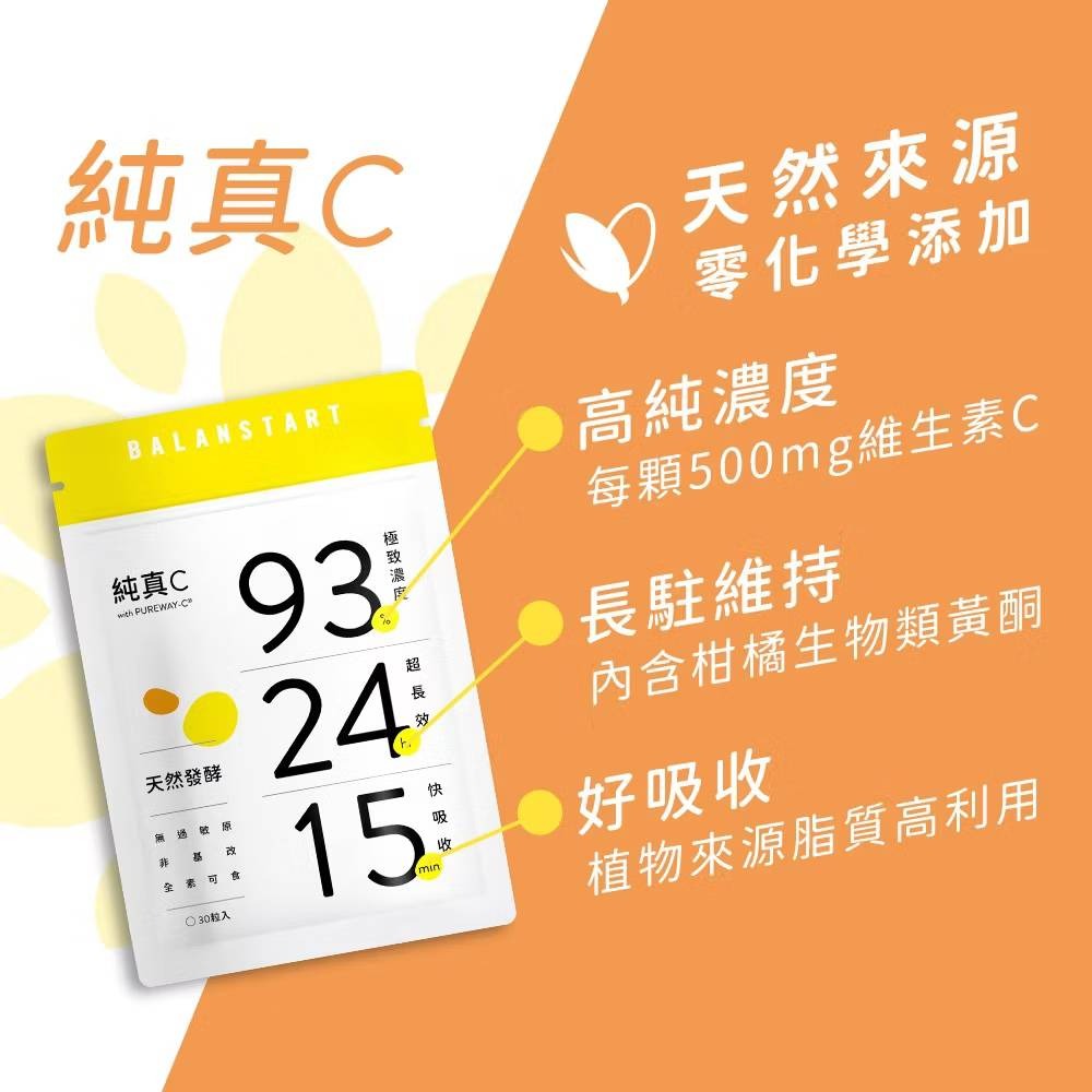 人可和《純真C》24H天然維他命C 30粒裝〈 頂標濃度93% x 15分鐘快吸收〉全台最長效-細節圖2