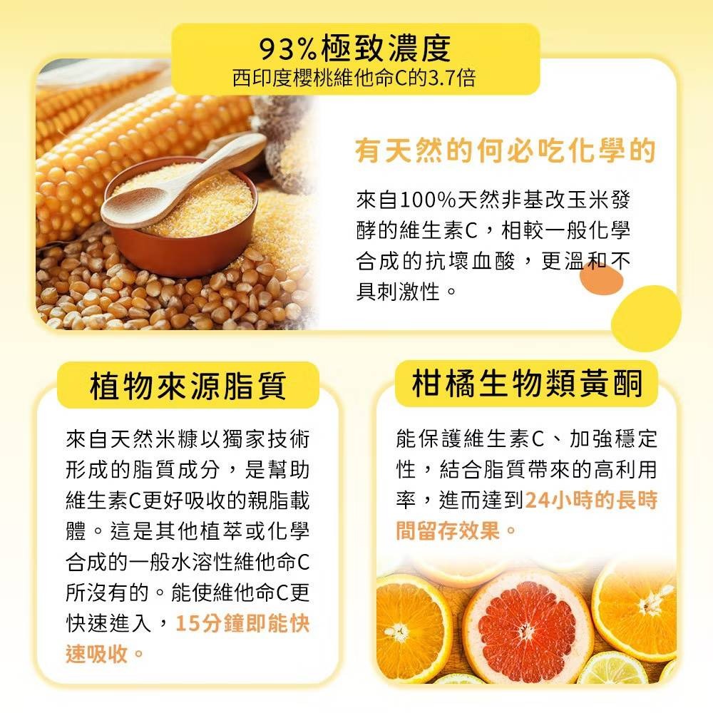 人可和《純真C》24H天然維他命C 30粒裝〈 頂標濃度93% x 15分鐘快吸收〉全台最長效-細節圖7