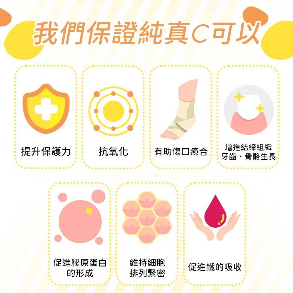 人可和《純真C》24H天然維他命C 30粒裝〈 頂標濃度93% x 15分鐘快吸收〉全台最長效-細節圖9