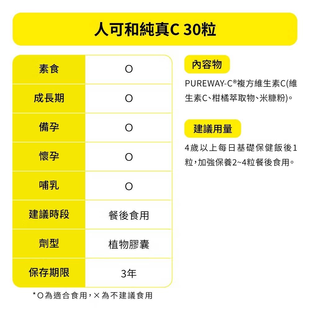 人可和《純真C》24H天然維他命C 30粒裝〈 頂標濃度93% x 15分鐘快吸收〉全台最長效-細節圖10