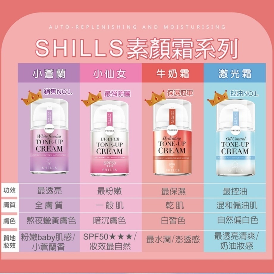 【無敵素顏組 】 SHILLS舒兒絲抗UV素顏霜-小蒼蘭/小仙女/牛奶霜/激光霜/4款任選-細節圖2
