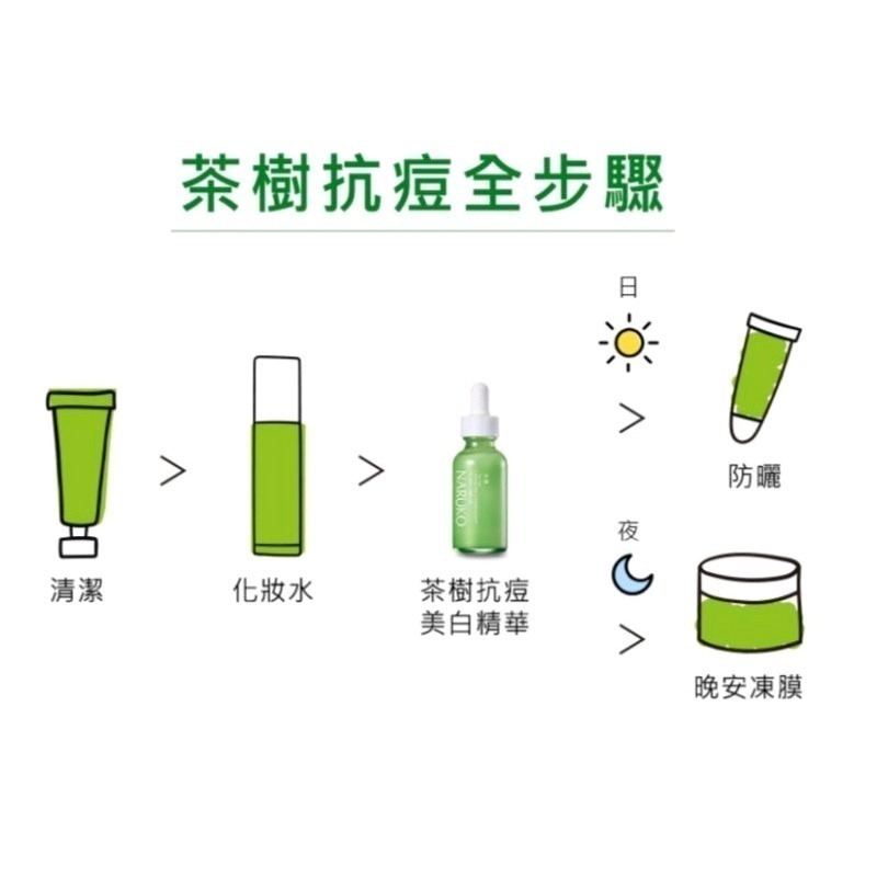 NARUKO牛爾茶樹 美白寶  粉刺寶  調理乳  痘痘油 調理水 潔膚泥 茶樹卸妝巾-細節圖5