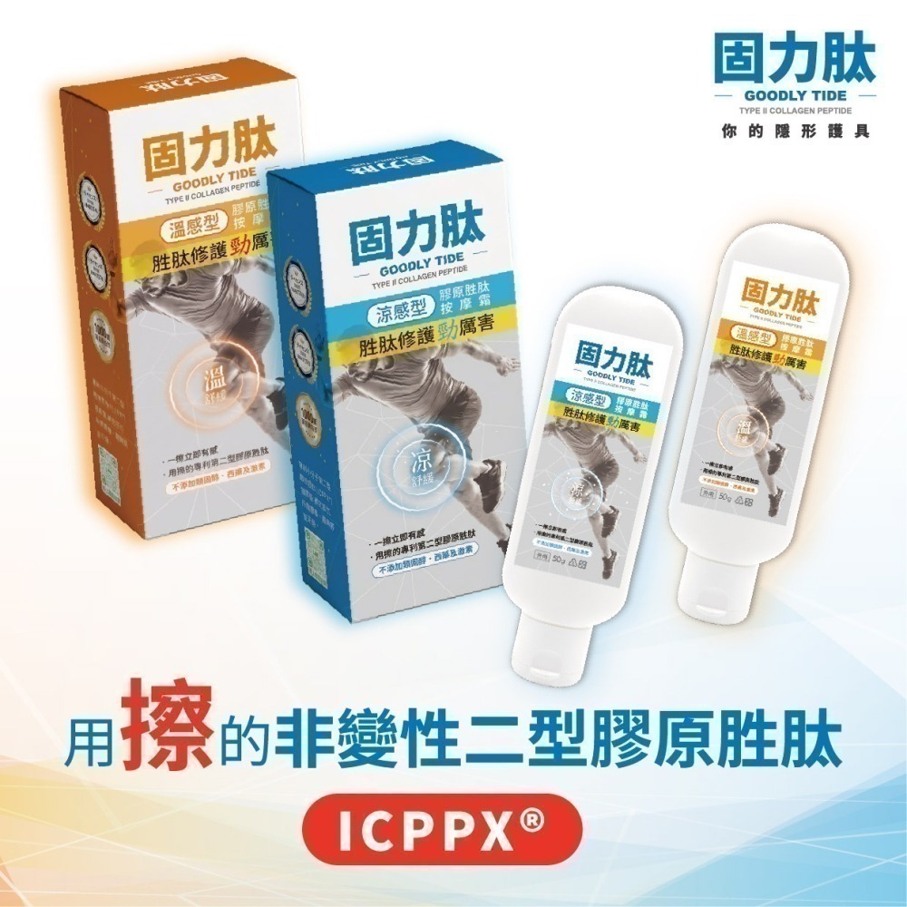 【限時購】宬欣健康生活館-固力肽高濃度膠原胜肽按摩霜 專利胜肽ICPPX®(50g)運動溫.涼感 台日專利隱形護具-細節圖2