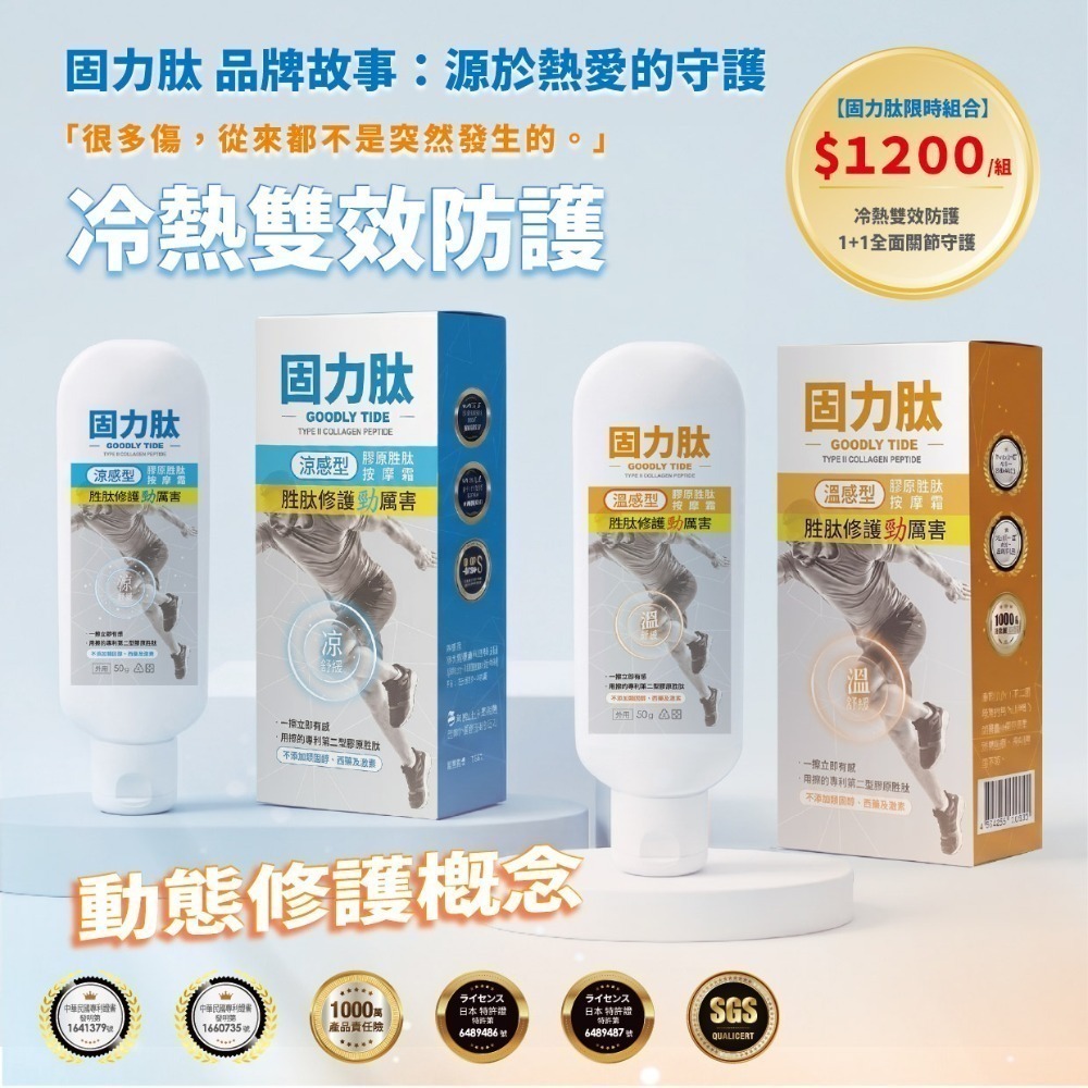 [宬欣健康生活館] 固力肽 高濃度膠原胜肽按摩霜 專利胜肽ICPPX®(50g)運動組合 溫感.涼感 台日專利 隱形護具-規格圖7