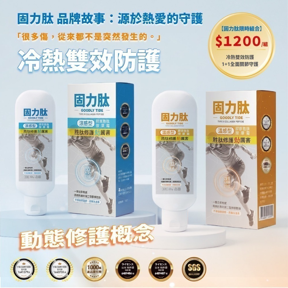 【限時購】宬欣健康生活館-固力肽高濃度膠原胜肽按摩霜 專利胜肽ICPPX®(50g)運動溫.涼感 台日專利隱形護具-規格圖7