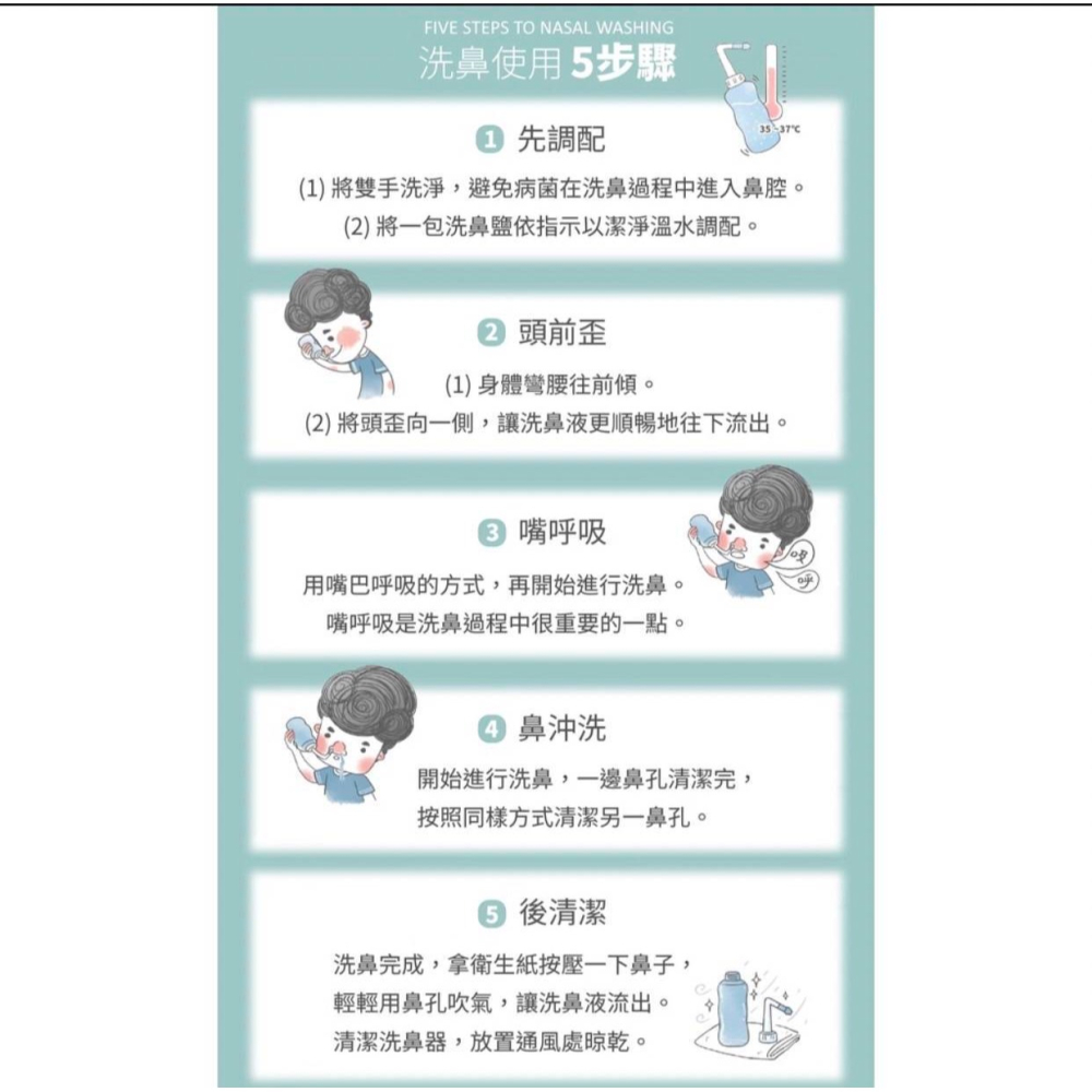 海沛 舒洗鼻器 x1盒 呵護鼻腔 附2種鼻頭 洗鼻瓶 (清除鼻腔病菌 維護鼻腔健康)-細節圖3