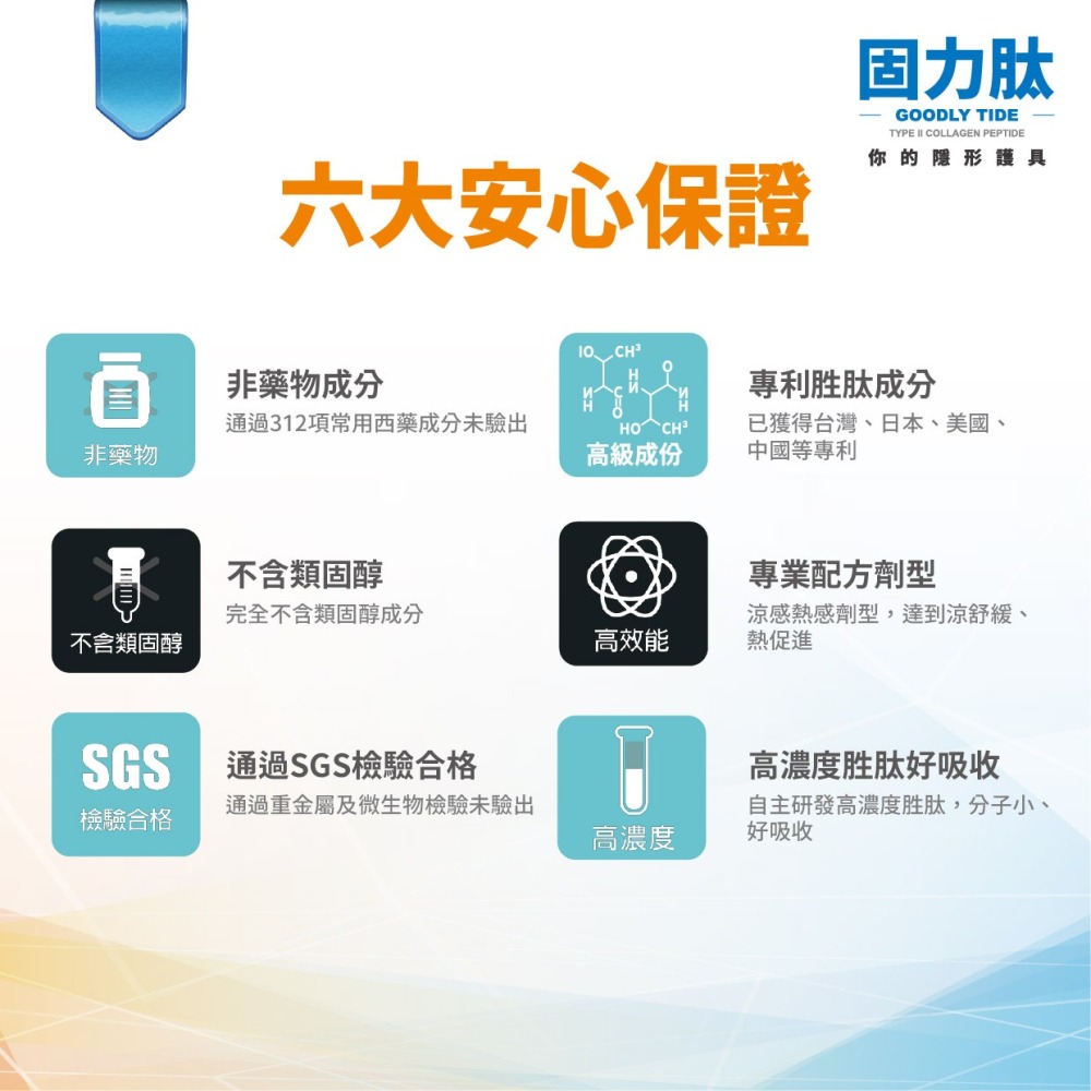 [宬欣健康生活館] 固力肽( 涼感型) 高濃度膠原胜肽按摩霜 專利胜肽ICPPX®(50g) 台日專利 隱形護具-細節圖6