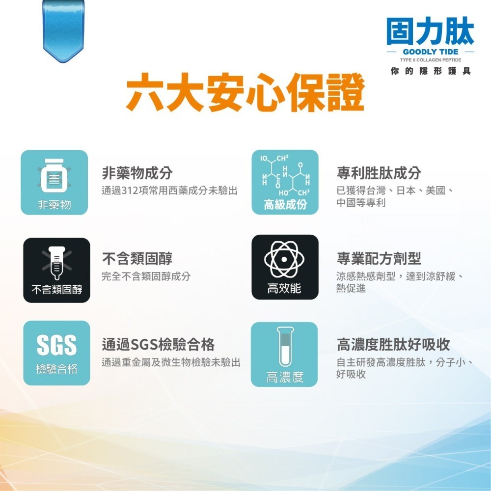 [宬欣健康生活館] 固力肽( 涼感型) 高濃度膠原胜肽按摩霜 專利胜肽ICPPX®(50g) 台日專利 隱形護具-細節圖6