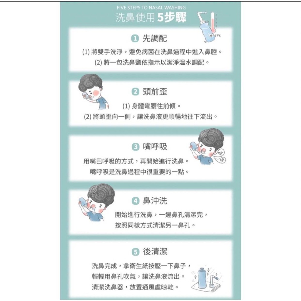 [宬欣健康生活館]海沛舒 洗鼻器+洗鼻鹽組合 呵護鼻腔 附2種鼻頭 洗鼻瓶 洗鼻鹽 (清除鼻腔病菌 維護鼻腔健)-細節圖5