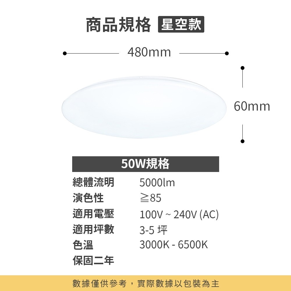 沐月燈飾｜調光吸頂燈 50W/75W 12段調光 12段調色  星空吸頂燈 LED吸頂燈 客廳燈  遙控吸頂燈  房間燈-細節圖8