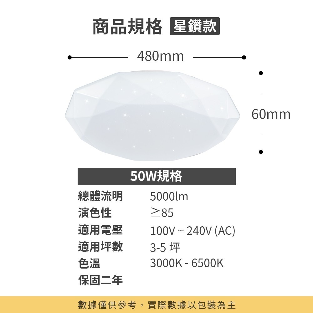 沐月燈飾｜LED吸頂燈 50W/75W臥房吸頂燈 星鑽款 吸頂燈 調光吸頂燈 客廳燈 房間燈具 臥室燈具 燈具 燈飾-細節圖8