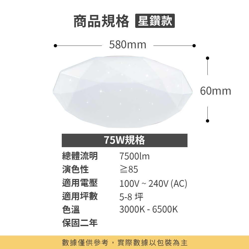 沐月燈飾｜LED吸頂燈 50W/75W臥房吸頂燈 星鑽款 吸頂燈 調光吸頂燈 客廳燈 房間燈具 臥室燈具 燈具 燈飾-細節圖9