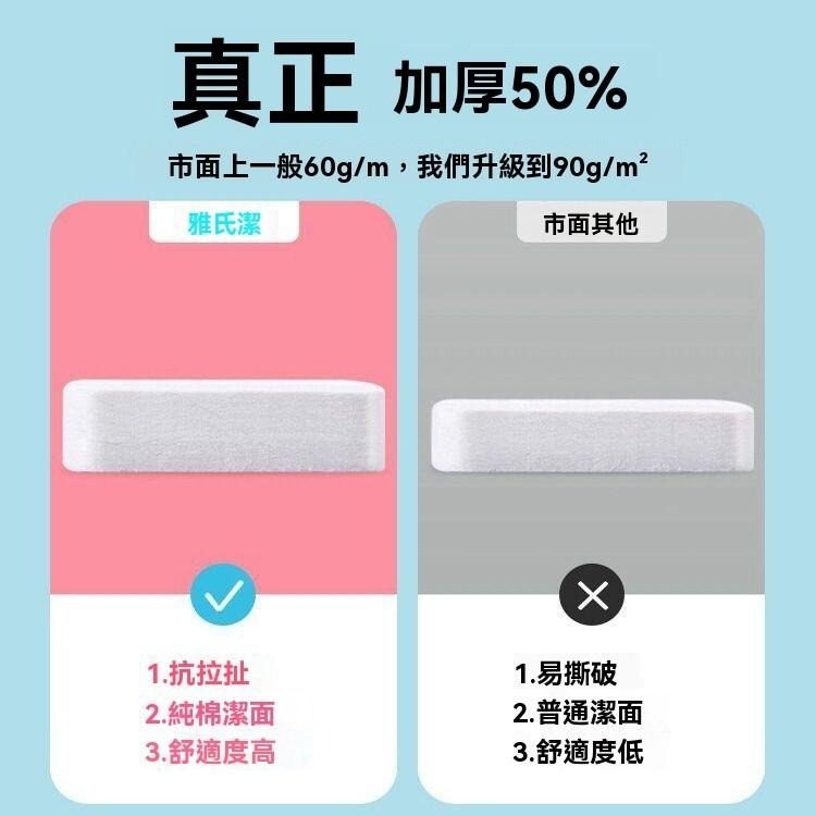 [ 台灣12H出貨] 壓縮毛巾 一次性洗臉巾 乾濕兩用 加厚柔軟 旅行便攜 純棉感 潔面巾 卸妝巾 戶外必備 便攜旅行用-細節圖7