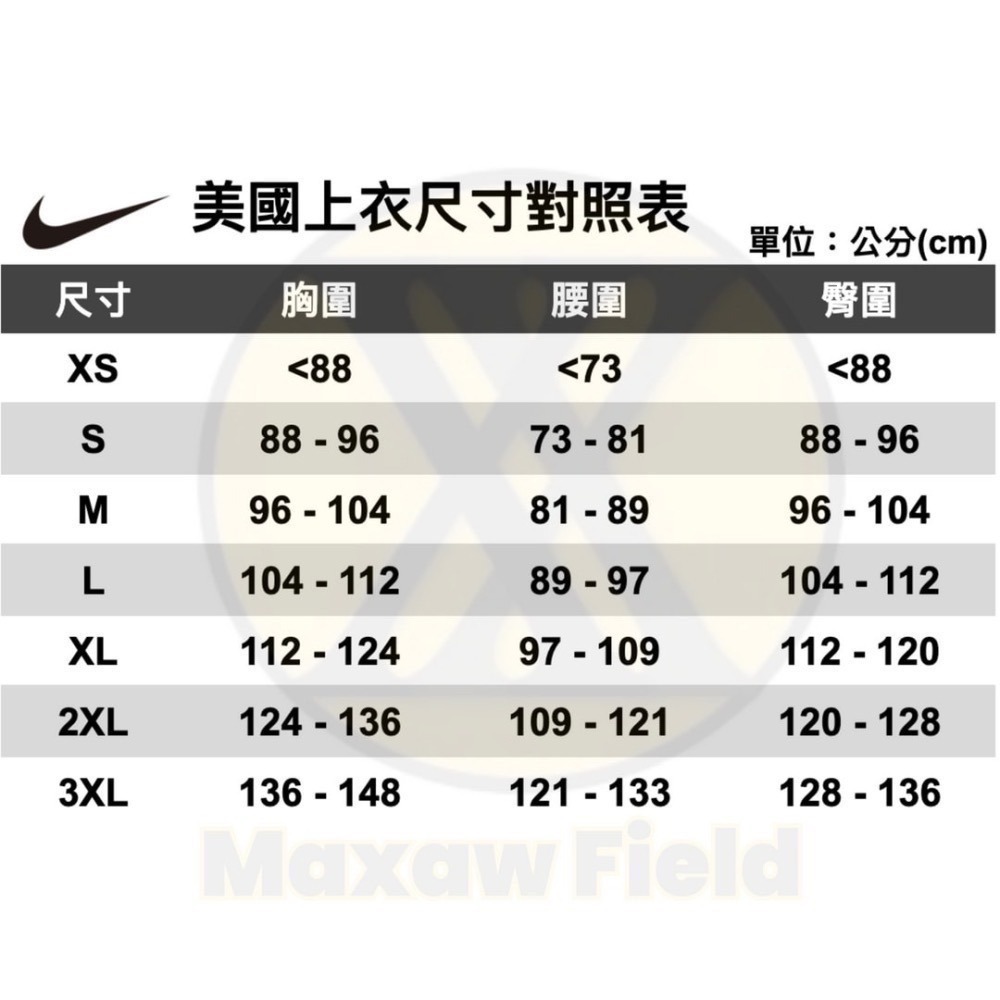 MLB NIKE 運動上衣 短袖上衣 排汗衣 排汗衫 Dri-Fit-細節圖2