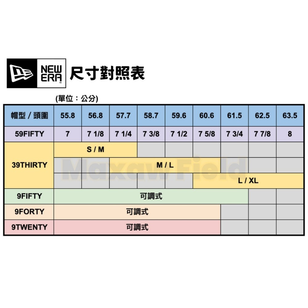 MLB 棒球帽 老帽 可調式 NEW ERA 9TWENTY 美國限定粉色帽徽-細節圖2