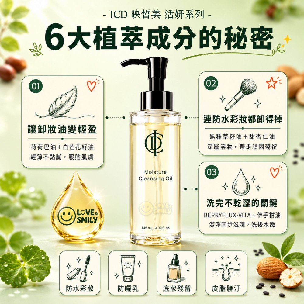 力曼 2025 新款 淨膚卸妝油 映皙美 RIMAN INCELLDERM CLEANSING OIL 145ml-細節圖5
