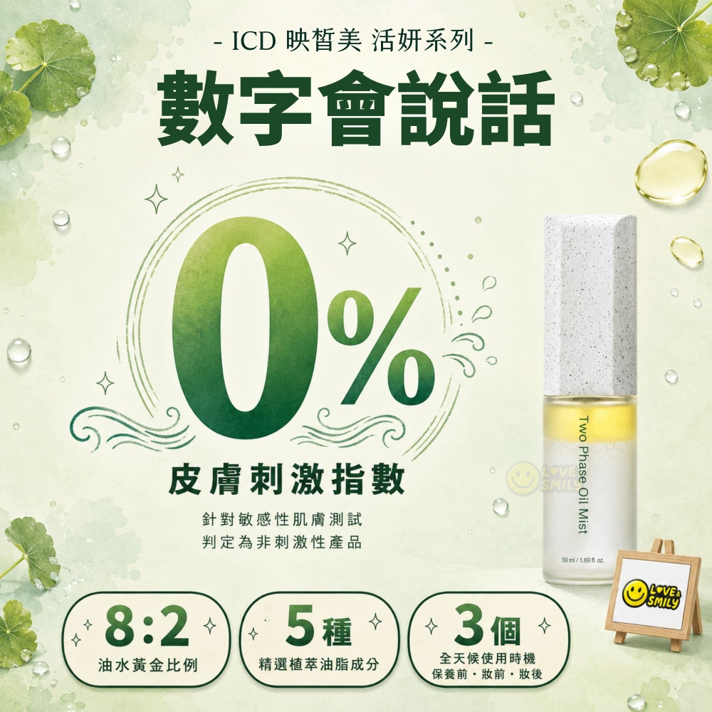 力曼 2025新款 油水平衡噴霧 映皙美 RIMAN INCELLDERM VIETON OIL MIST 50ml-細節圖6