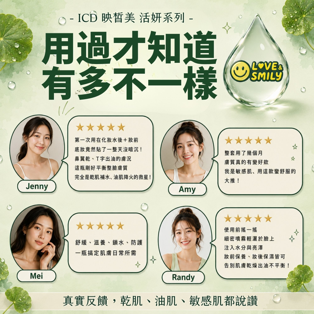 力曼 2025新款 油水平衡噴霧 映皙美 RIMAN INCELLDERM VIETON OIL MIST 50ml-細節圖7