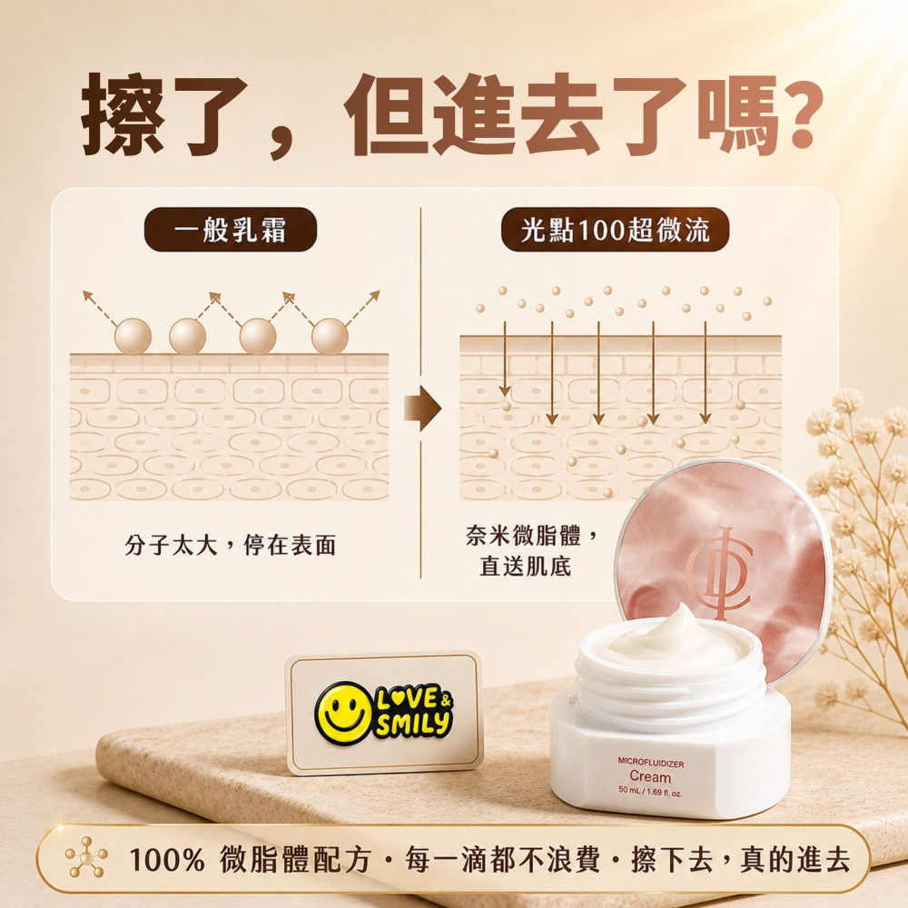 2026新版 力曼 ICD 光點100極光霜 Microfludizer Cream 50ml-細節圖3