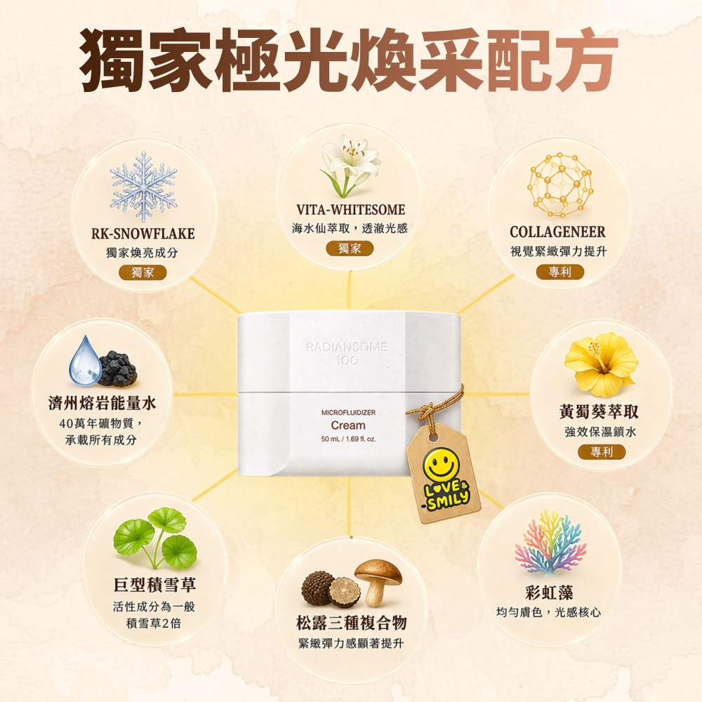 2026新版 力曼 ICD 光點100極光霜 Microfludizer Cream 50ml-細節圖5