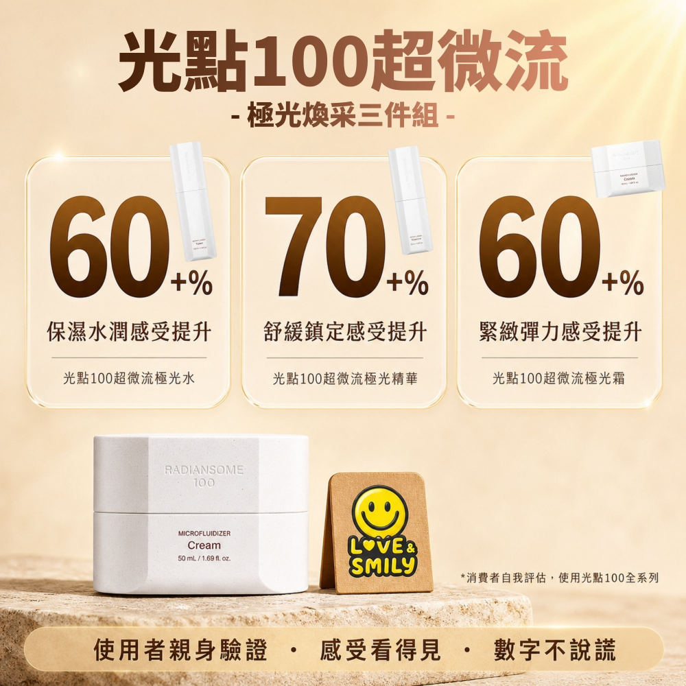 2026新版 力曼 ICD 光點100極光霜 Microfludizer Cream 50ml-細節圖6
