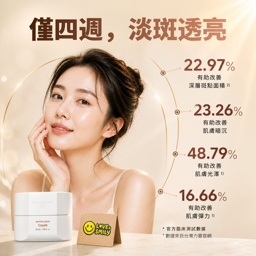 2026新版 力曼 ICD 光點100極光霜 Microfludizer Cream 50ml-細節圖7